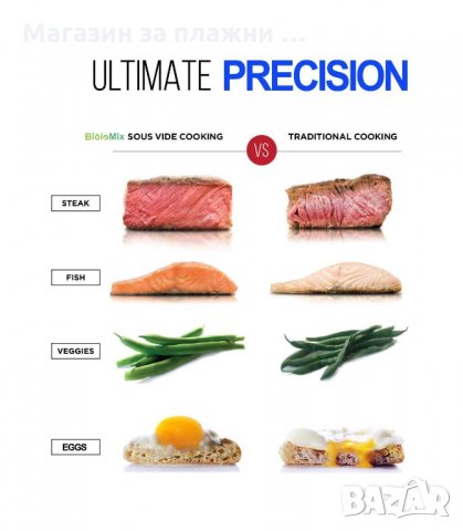 УРЕД ЗА СУ ВИД ВАКУУМНО ГОТВЕНЕ BILOMIX SOUS VIDE - код 2759, снимка 10 - Други - 34160262