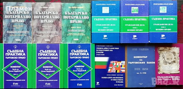 Книги :Право, Счетоводство, Икономика, Маркетинг, Компютри , снимка 3 - Специализирана литература - 26840483