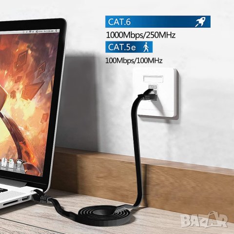 Плосък гигабитов мрежов кабел 30 метра високоскоростен 10/100/1000Mbps, снимка 2 - Друга електроника - 42178380