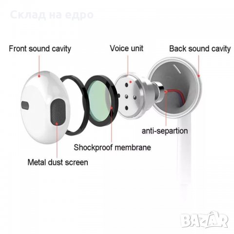 -60% Безжични Bluetooth Слушалки с микрофон тип airpods за телефон handsfree за музика, снимка 5 - Безжични слушалки - 30164154