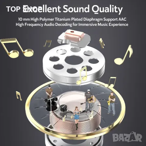 Водоустойчиви Спортни Безжични Слушалки, DACOM Athlete Neckband Handsfree Bluetooth, снимка 3 - Bluetooth слушалки - 48107773