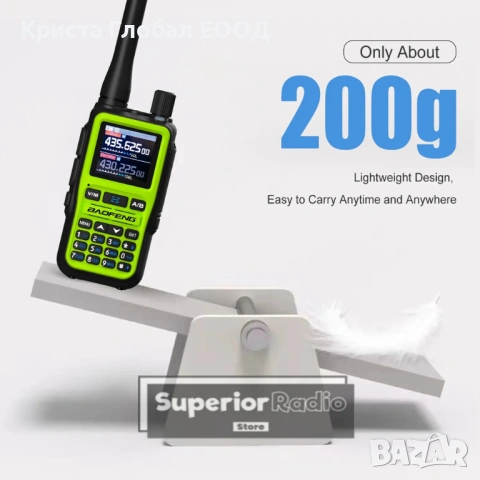 HIT! 2бр. Baofeng UV-5R Mini – Bluetooth, USB-C, VHF/UHF AM (Aviation), 999 Канала, снимка 6 - Друга електроника - 54004583