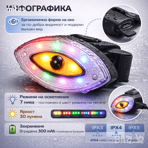 Задна LED стоп светлина за велосипед QIXUN EYE, USB, 30Lum, 7 режима, снимка 6 - Аксесоари за велосипеди - 52037648