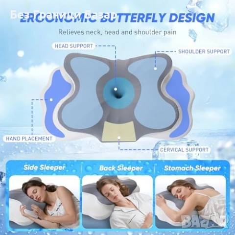 Нова Ергономична мемори възглавница против хъркане 6 зони опора охлаждане, снимка 6 - Възглавници - 53915700