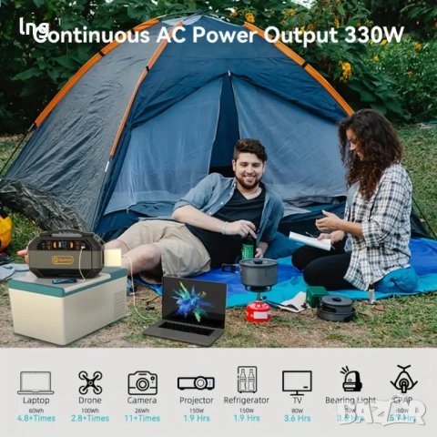 Продавам нова преносима зарядна станция Flashfish 330W, снимка 5 - Външни батерии - 51643264