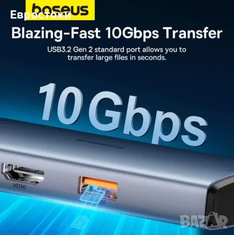Хъб USB-C 6-в-1 Baseus Metal Gleam 2 Series, 2 x USB 3.0 + USB-C + HDMI + USB-C PD + Ethernet RJ45, снимка 3 - Кабели и адаптери - 48273441