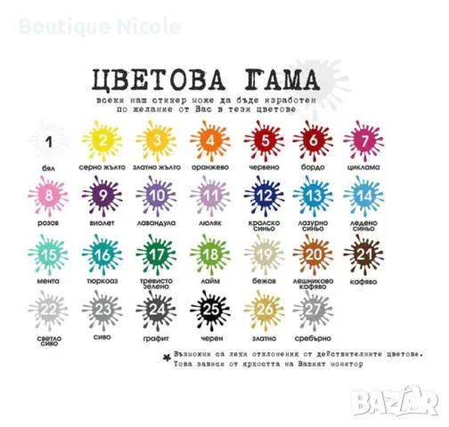 Стикер за стена Дърво с лейка  , снимка 4 - Декорация за дома - 48875518