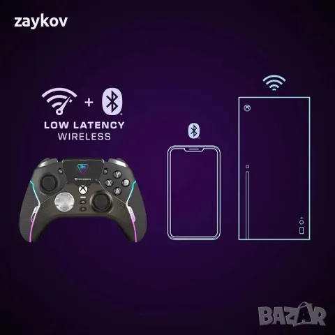 Turtle Beach Stealth Ултра безжичен контролер за Xbox Series X|S, Xbox, снимка 2 - Аксесоари - 49199719