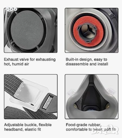 Респираторна маска за многократна употреба, полулицева маска, снимка 6 - Други стоки за дома - 54017835