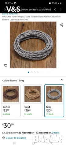 Кабел ретро ,усукан с двойна обвивка 2×0.75,италиански Cavo elettrico, снимка 2 - Кабели и адаптери - 47992778