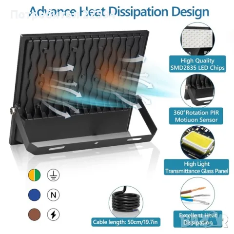 200W LED прожектор 20 000 LM 7000 K IP67 супер ярък външен, снимка 4 - Прожектори - 55753035