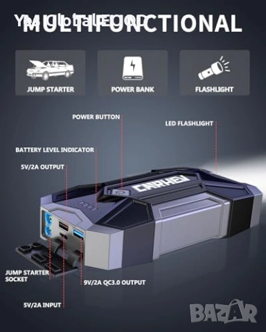 CARHEV 4500A Jump Starter 12V Power Bank, снимка 5 - Друга електроника - 53983373