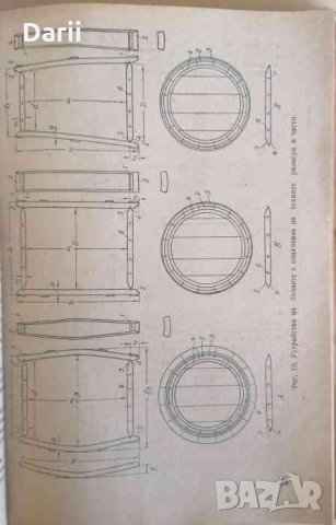 Производство на амбалаж от дървесина-В. М. Стрежньов, снимка 4 - Специализирана литература - 34106095