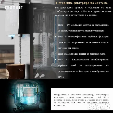 Диспенсър за пречистване, затопляне, охлаждане и газиране на вода с филтрация ELIXIR GO, снимка 6 - Други - 49820619