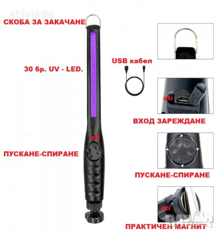 УВ/ UV Антибактериална LED лампа. Нова., снимка 5 - Стерилизатори - 31587556