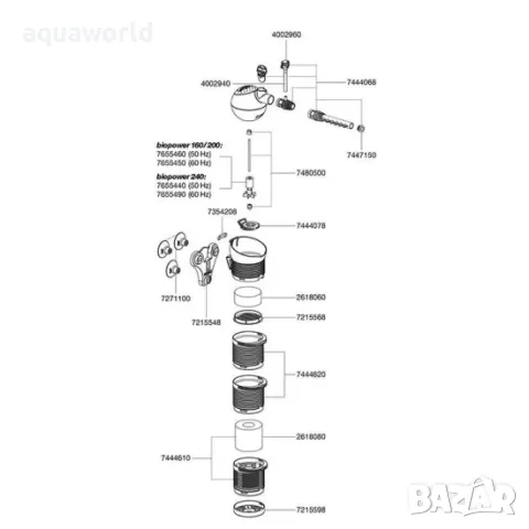 "ПРОМОЦИЯ" Вътрешен филтър Eheim Biopower 160, снимка 4 - Оборудване за аквариуми - 39438334