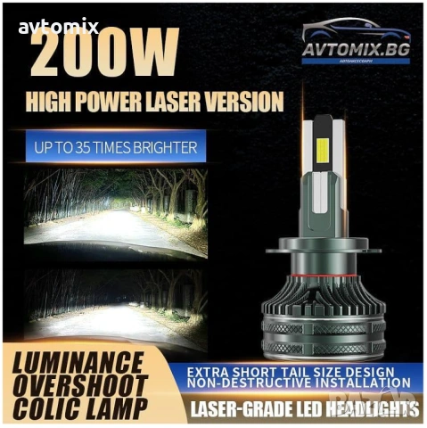 LED Крушки H7 100w 10000LM,12-24v canbus, снимка 5 - Аксесоари и консумативи - 54354265