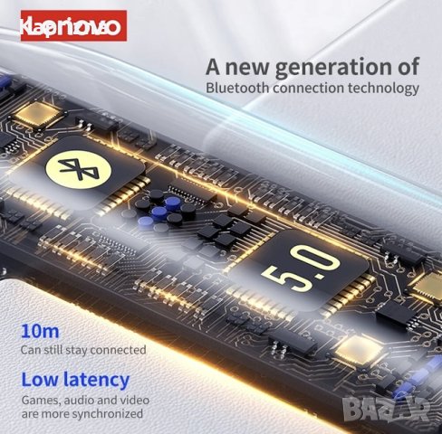 ‼️Промо Lenovo водоустойчиви слушалки, снимка 4 - Слушалки, hands-free - 42599034