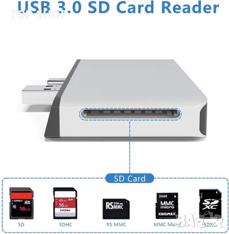 6 в 1 Докинг станция за Microsoft Surface Pro 7 комбиниран Адаптер Хъб Нов, снимка 8 - Захранвания и кутии - 49451146