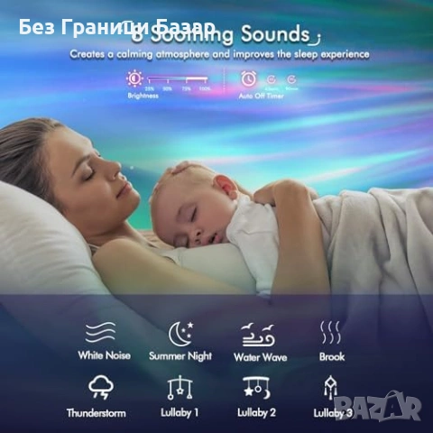 Нов LED звезден проектор нощна лампа с Alexa App дистанционно колонка с релаксиращи звуци, снимка 4 - Други стоки за дома - 54106589