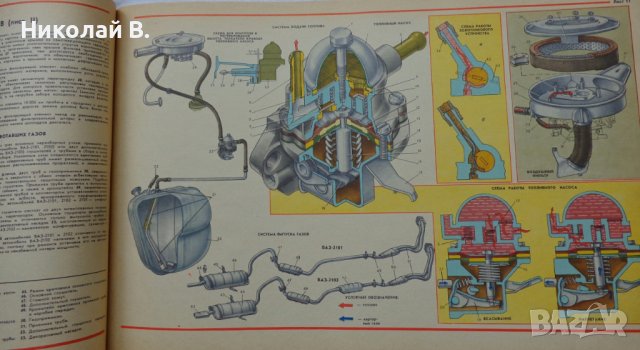 Книга Цветен албум автомобили Жигули ВаЗ 2101/2102/2103Москва Машиностроение 1978 год, снимка 8 - Специализирана литература - 37079481
