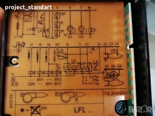Продавам нови части за горелки на метан