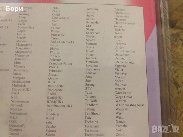  Дистанционно CD,TV,DVD,HIFI,VCR и др Универсално, снимка 10 - Дистанционни - 29326051