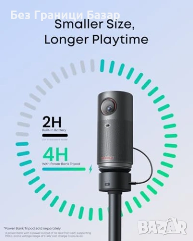 Нов Смарт мини проектор NEBULA Capsule Air 720p Google TV Netflix Dolby, снимка 2 - Плейъри, домашно кино, прожектори - 53034223