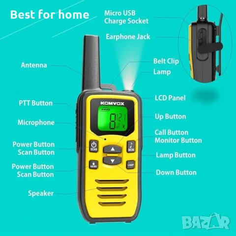 Радиостанции KOMVOX GT60 Уоки токита , снимка 9 - Оборудване и аксесоари за оръжия - 48676432