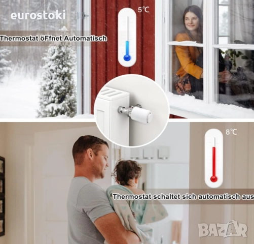 Комплект WiFi термоглави за радиатор Sewens Smarthome ME167, снимка 7 - Други стоки за дома - 52295978