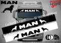 MAN сенник за камион или автобус, снимка 1