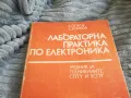 заявено-ЕЛЕКТРОНИКА 0801251312, снимка 2