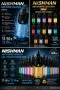 🔥 NISHMAN АФТЪРШЕЙВ ОДЕКОЛОН – 400 ML 🔥 💎 Професионална грижа след бръснене, снимка 1