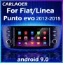 Мултимедиен плейър GPS Стерео за Fiat Linea Punto EVO

, снимка 1
