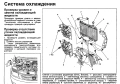 Honda Motors D13, D14, D15, D16 (ZC), D17- ръководство за ремонт, поддръжка и експлоатация./на CD/ , снимка 10