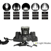 Професионален LED челник фенер за глава зареждащ се риблов лов планина, снимка 4 - Къмпинг осветление - 29104629