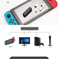 GuliKit Route Air Pro за Nintendo Switch/Lite/OLED, безжичен Bluetooth аудио предавател с aptX ниска, снимка 4 - Аксесоари - 42549267