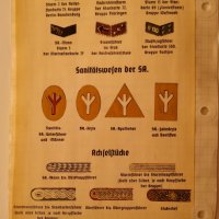 Униформи и знаци Германия, снимка 18 - Колекции - 30008292