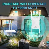 Нов Мощен WiFi Усилвател 4 Антени Двубандов Покрива 10000 кв.фута, снимка 4 - Друга електроника - 42652476