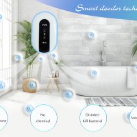 Озонатор за въздух Dr.Ozone Smart Clean Pro, снимка 2 - Други - 39299726