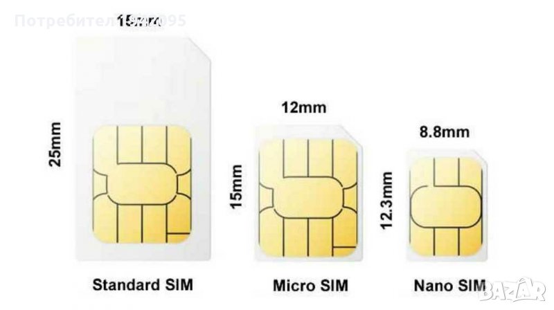 Изрязвам СИМ карти, снимка 1