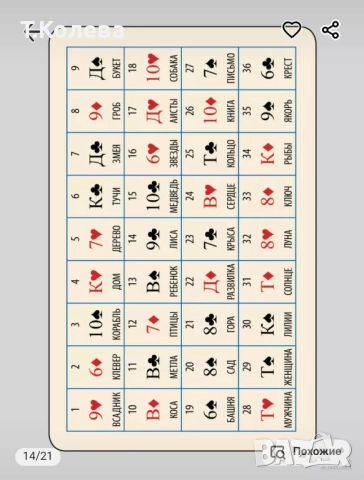 Оракул Ленорман-Очарованието на нощта , снимка 13 - Езотерика - 52067294