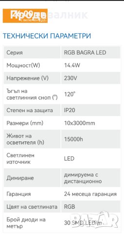 Комплект RGB лента+захранване+контролер BAGRA LED ∙ 30 SMD5050 ∙ 3М, снимка 5 - Лед осветление - 42770085