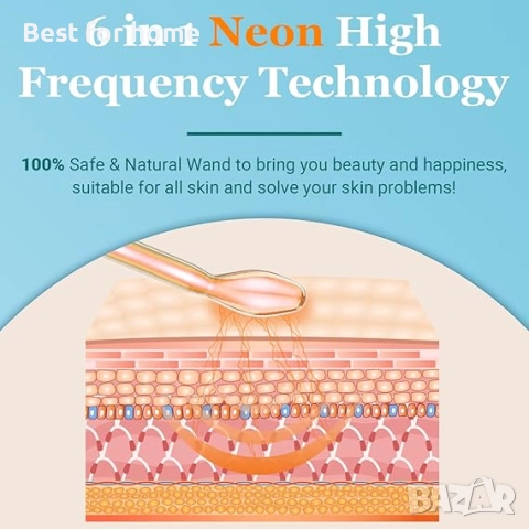 Дарсомвал UUPAS преносима ръчна високочестотна машина за лице с 6 различни накрайника, снимка 2 - Други - 51484930