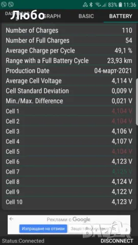 Хиаоми про 2 с допълнителна батерия за скорост и мощност, снимка 6 - Скейтборд, ховърборд, уейвборд - 47484894