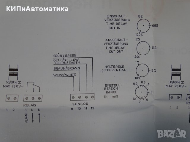 електронен контролер на потока IT Regelgerate JSL-21A, снимка 11 - Резервни части за машини - 37670979