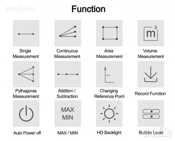 ПРОМО! Нова 6 в 1 Лазерна Ролетка до 50 метра , снимка 10 - Измервателни инструменти - 39728970