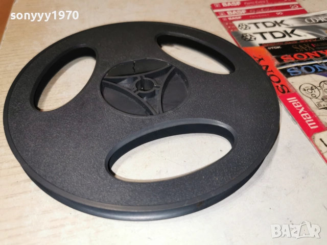 ПРАЗНА РОЛКА-ВНОС SWISS 1904260732LCHERY1, снимка 12 - Декове - 54241643