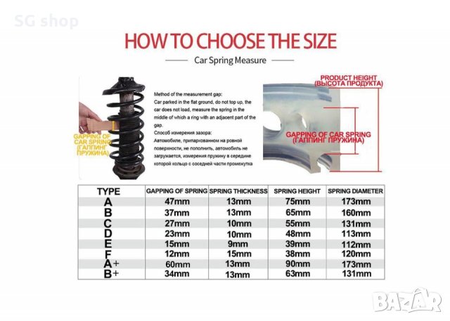 Lift kit Подложки , буфери за повдигане на автомобилни пружини 2 бр., снимка 6 - Аксесоари и консумативи - 31300218