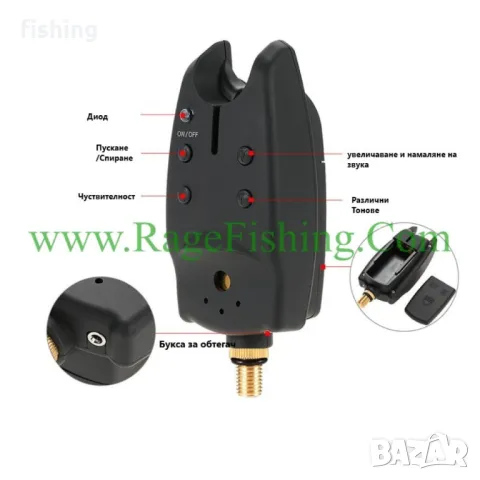 Промо Сигнализатор JY-9 LED + 9V батерия